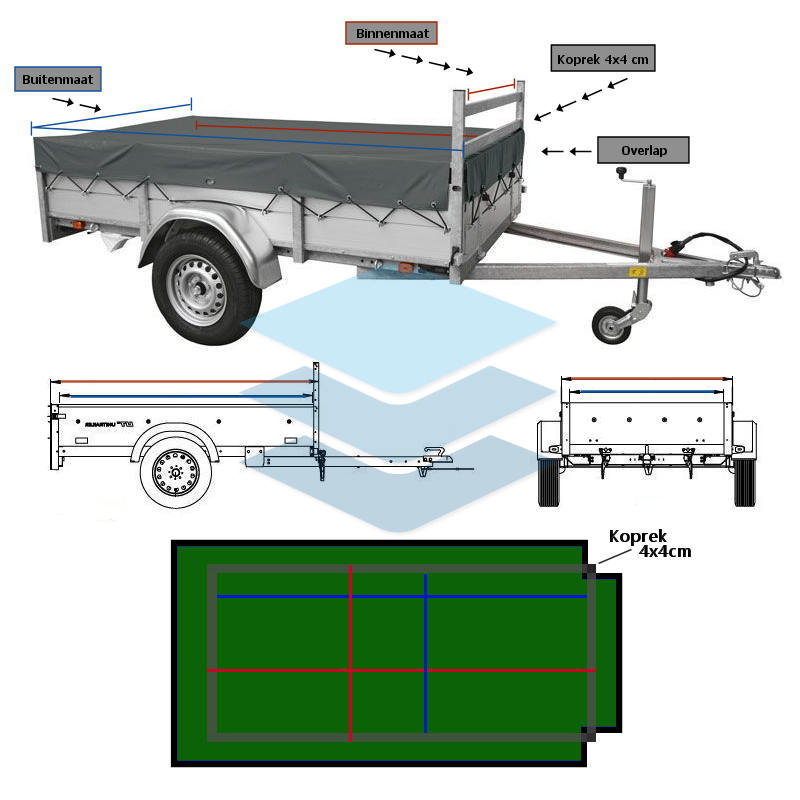 Somber Nu Stal Waterdicht PVC 600gr afdekzeil op maat gemaakt met 4 uitsparingen |  Aanhangwagennetten.nl